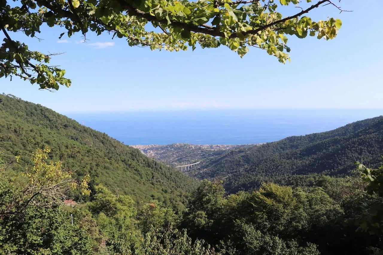 Kadevi Sanremo -Parcheggio Privato Gratuito, Biciclette- Apartment 0*,